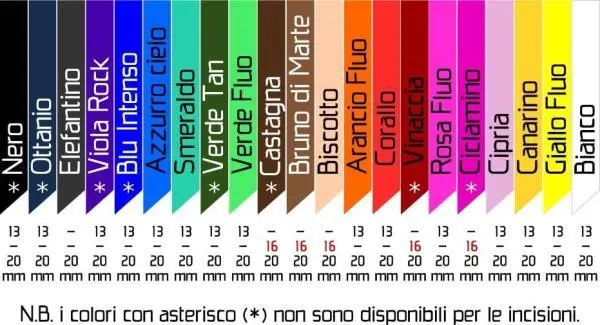 tabella colori biothane per collari e guinzagli Toscani Store